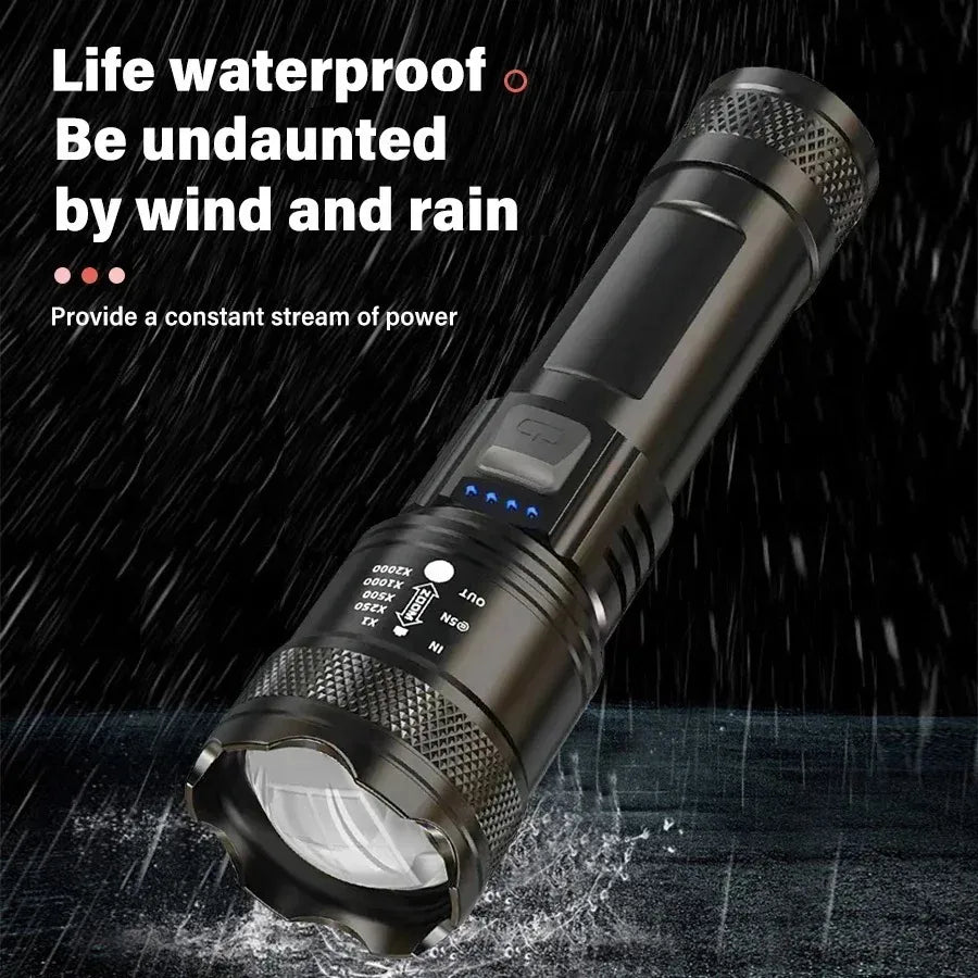 LINTERNA CON ZOOM L-39