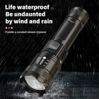 LINTERNA CON ZOOM L-39