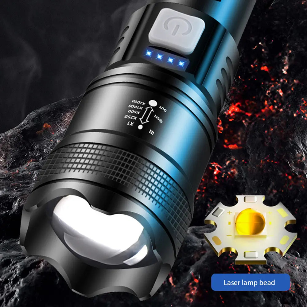 LINTERNA CON ZOOM L-39