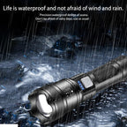 LINTERNA CON ZOOM L-39