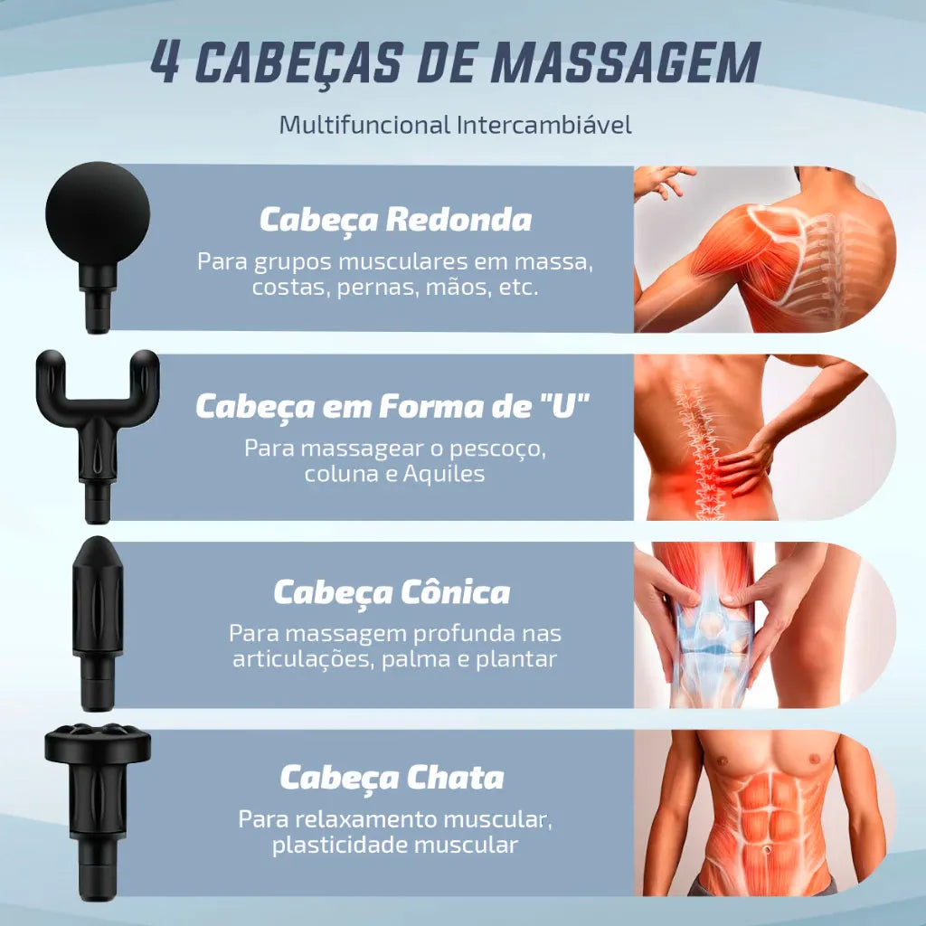 Pistola de Masaje Eléctrica de Mano